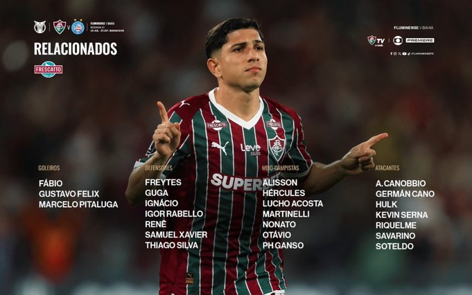 Com Savarino de volta, Flu divulga relacionados para sequência decisiva no Maracanã