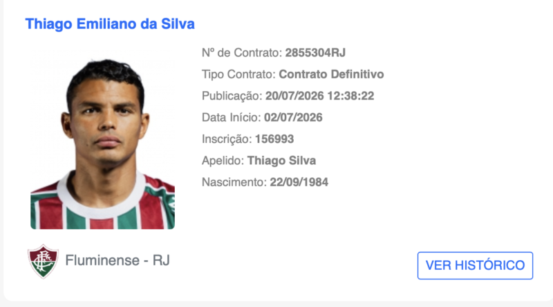 Thiago Silva é regularizado no BID e pode fazer sua reestreia oficial com a camisa tricolor
