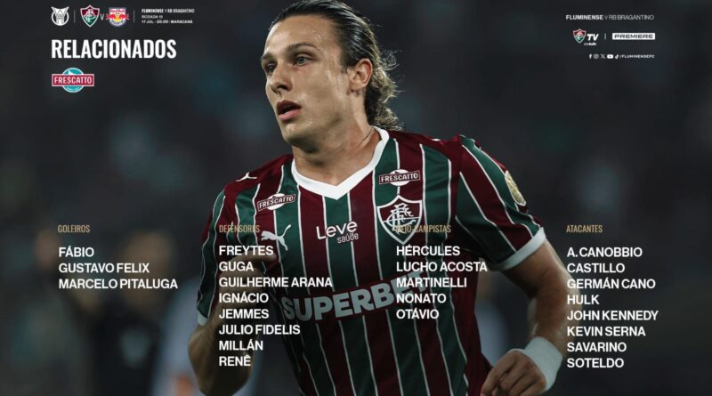 Com Hulk relacionado e Thiago Silva fora por questão burocrática, Flu volta ao Brasileirão contra o Bragantino