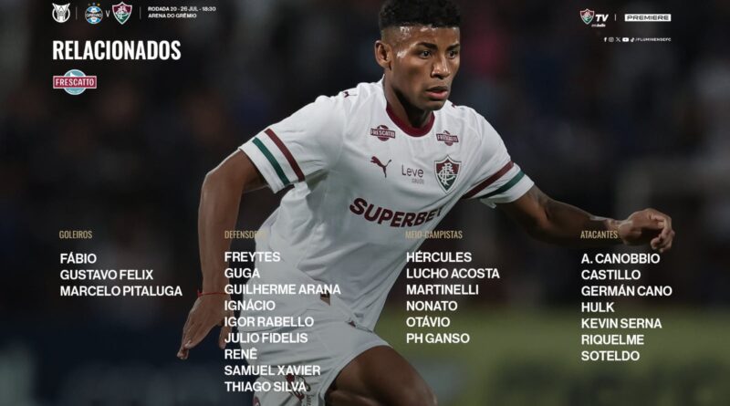 Thiago Silva volta aos relacionados, e Flu busca recuperação contra o Grêmio