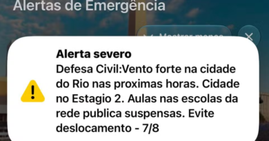 Ventos fortes adiam clássico entre Fluminense e Botafogo pelo Campeonato Brasileiro Feminino Ventos fortes adiam clássico entre Fluminense e Botafogo pelo Campeonato Brasileiro Feminino
