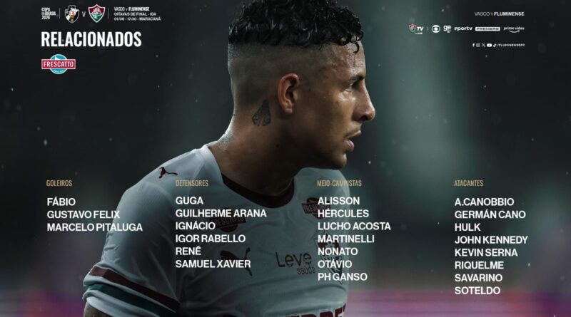 Fluminense divulga relacionados para clássico contra o Vasco com apenas dois zagueiros de origem