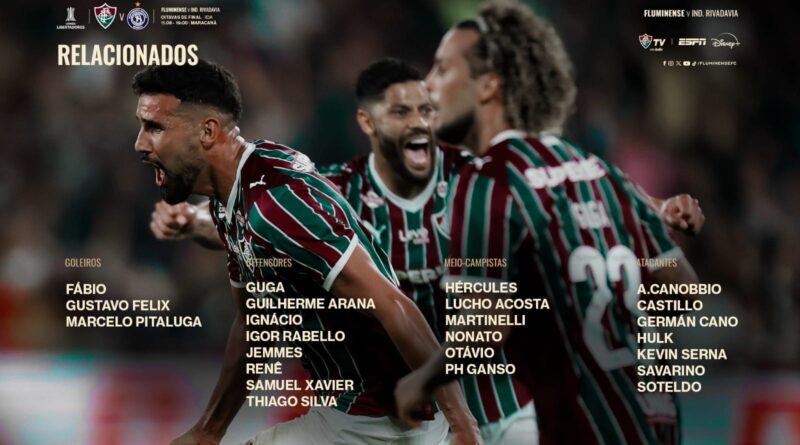 Fluminense divulga relacionados para duelo com Independiente Rivadavia com volta de Thiago Silva