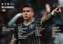 Fluminense tem retornos importantes entre os relacionados para enfrentar o Palmeiras