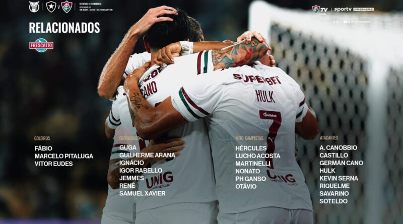 Fluminense divulga relacionados para clássico com o Botafogo em busca de reação