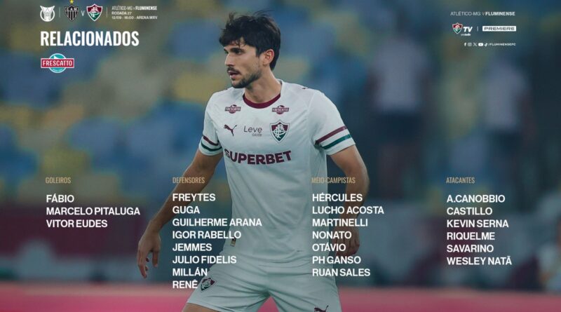 Com foco na Libertadores e desfalques de peso, Fluminense divulga relacionados para enfrentar o Atlético-MG