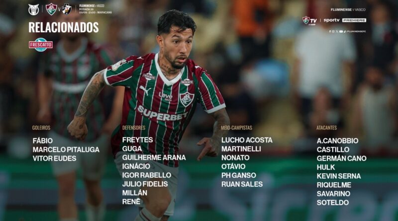 Sem Thiago Silva e Freytes de volta, Fluminense divulga a lista de relacionados para encarar o Vasco