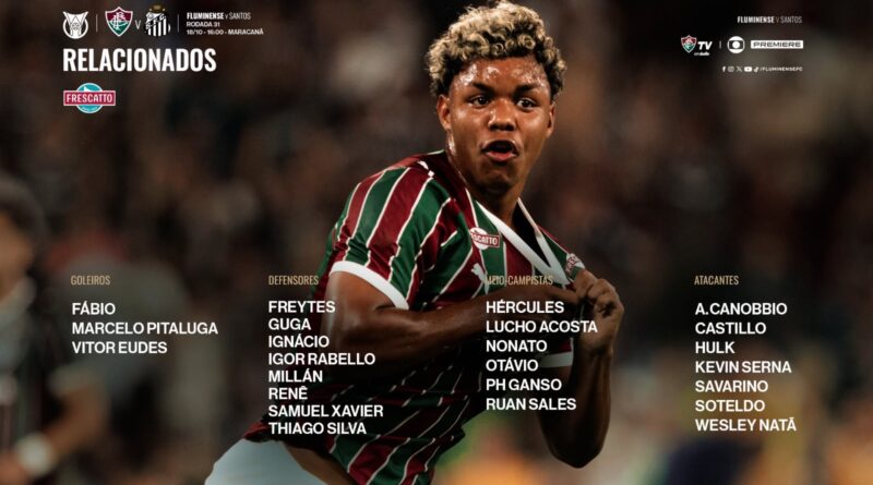 De olho na Libertadores, Fluminense divulga relacionados para enfrentar o Santos