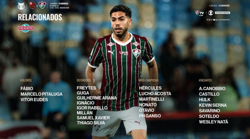 Com novidades, Fluminense divulga lista de relacionados para encarar o Flamengo