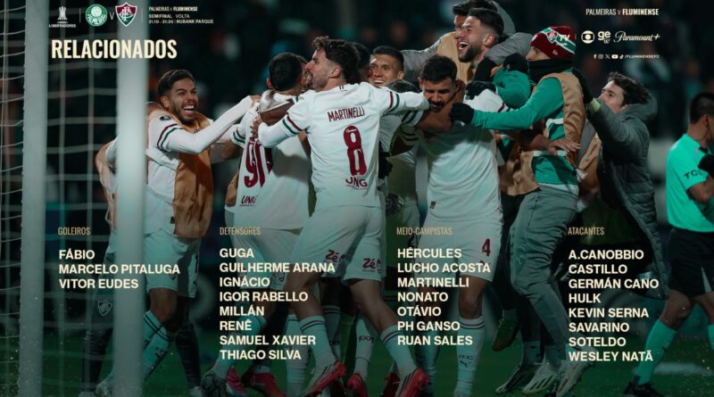 Com Martinelli e Cano, Fluminense define relacionados para a partida mais importante do ano